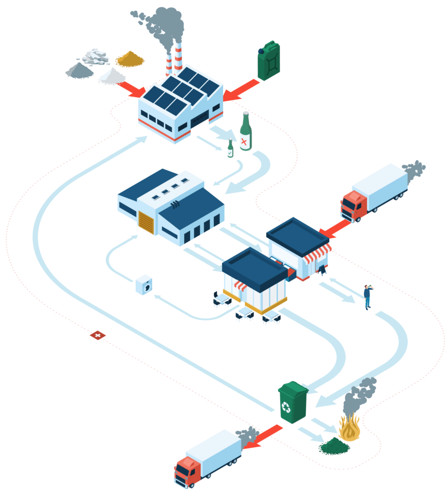 Aureverre_Reutilisation_Verre_Graphique_Processus