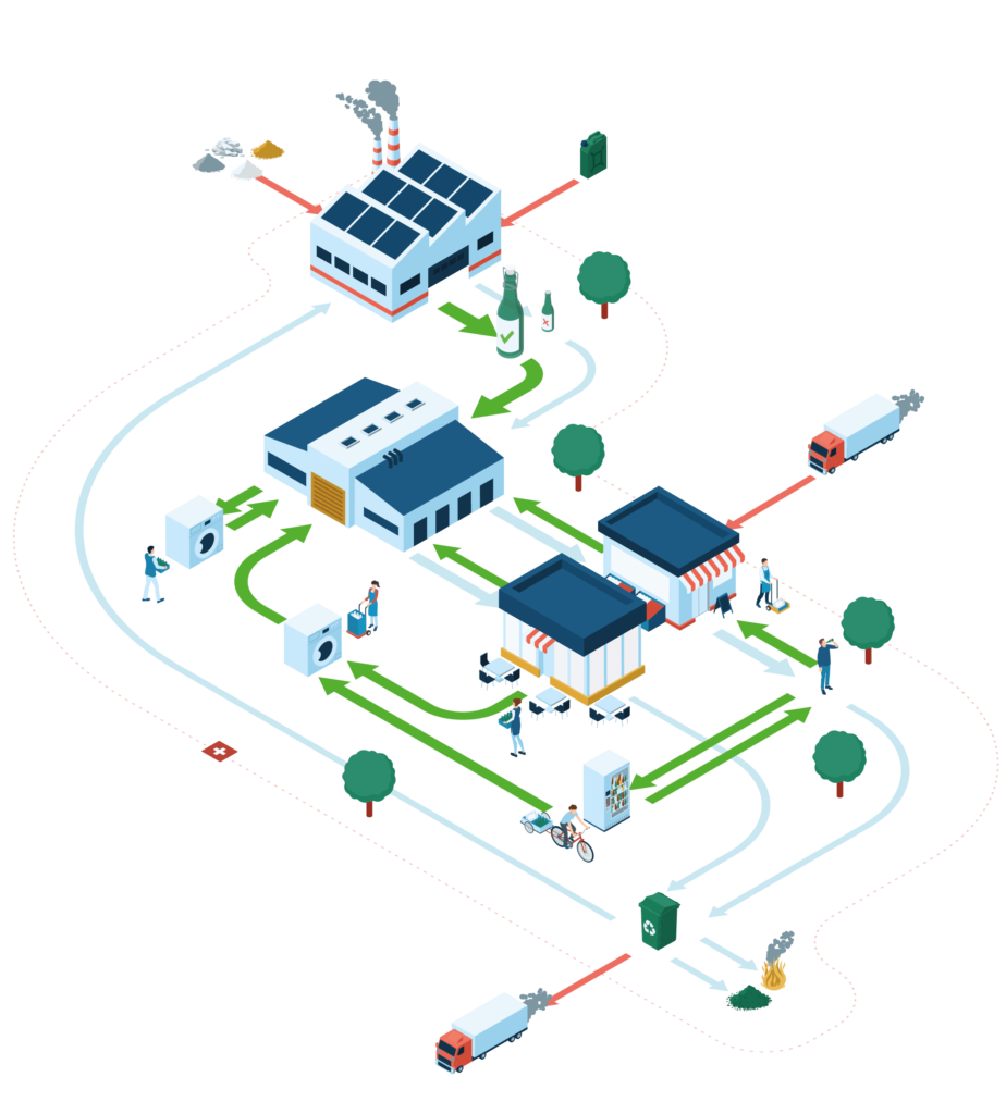 Aureverre_Reutilisation_Verre_Graphique_Processus