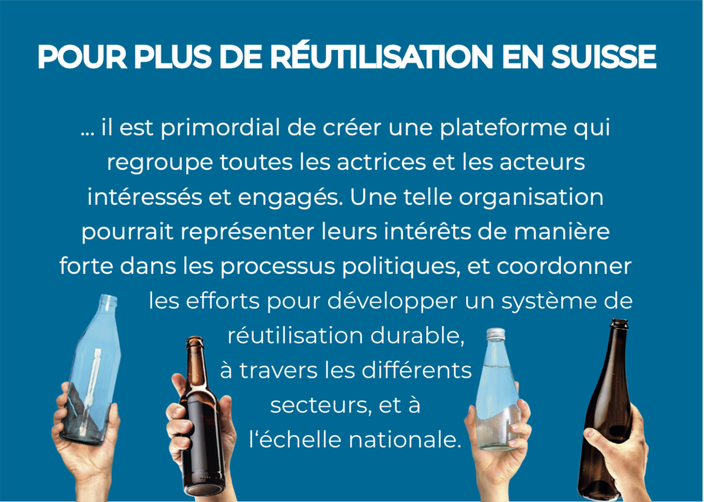 Réutilisation des emballages
